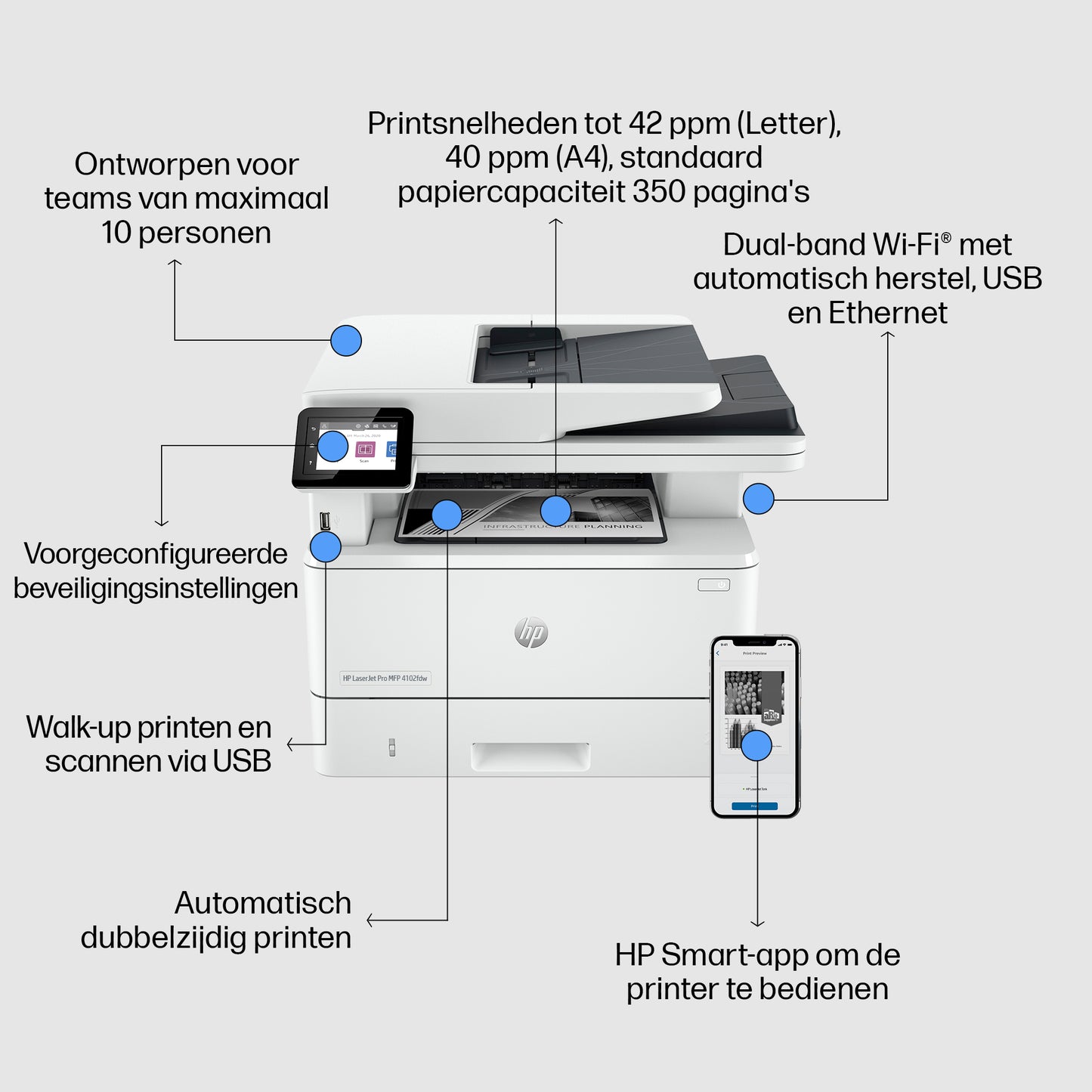 HP LASERJET PRO MFP 4102FDW PRINTER 2Z624F#B19