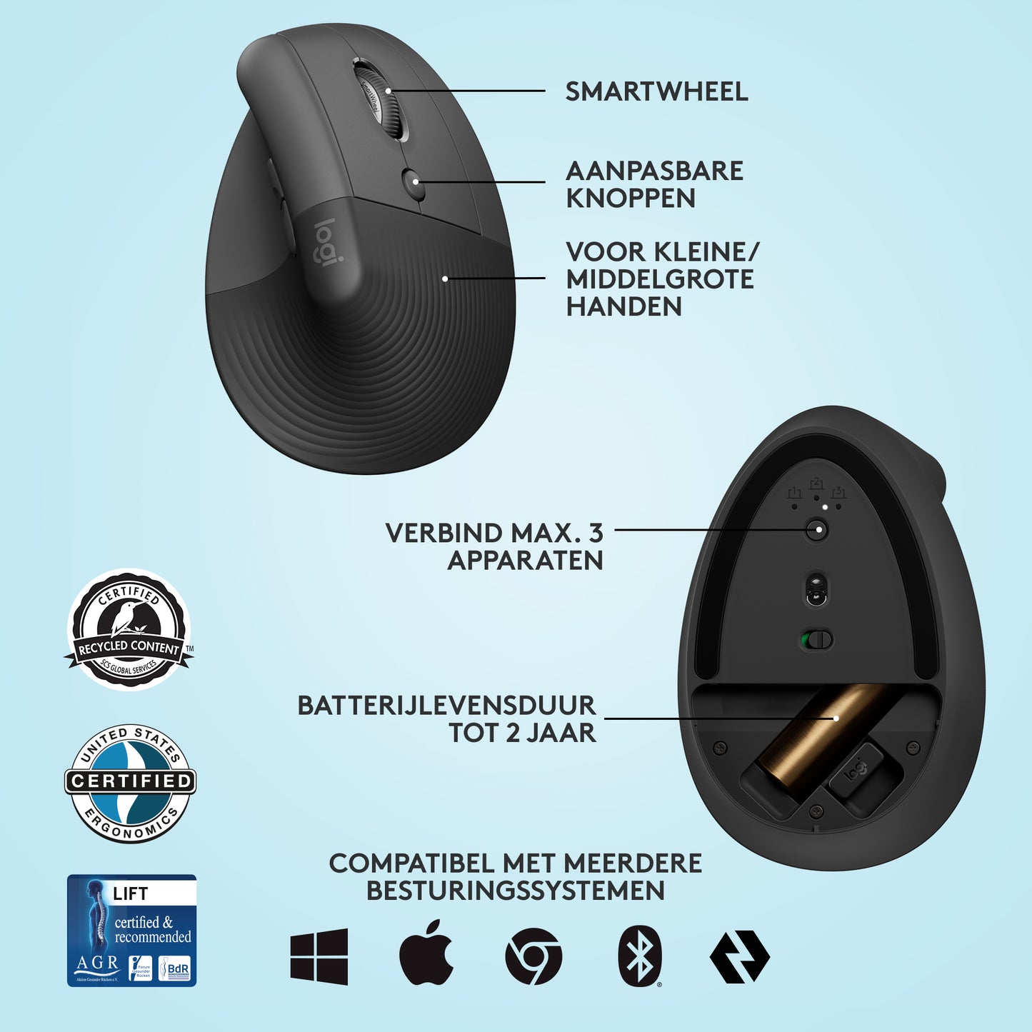 LOGITECH LIFT Right Vertical Ergonomic Mouse - GRAPHITE / BLACK - EMEA