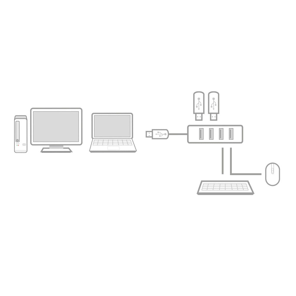ACT USB Hub 3.2, 4x USB-A, zwart
