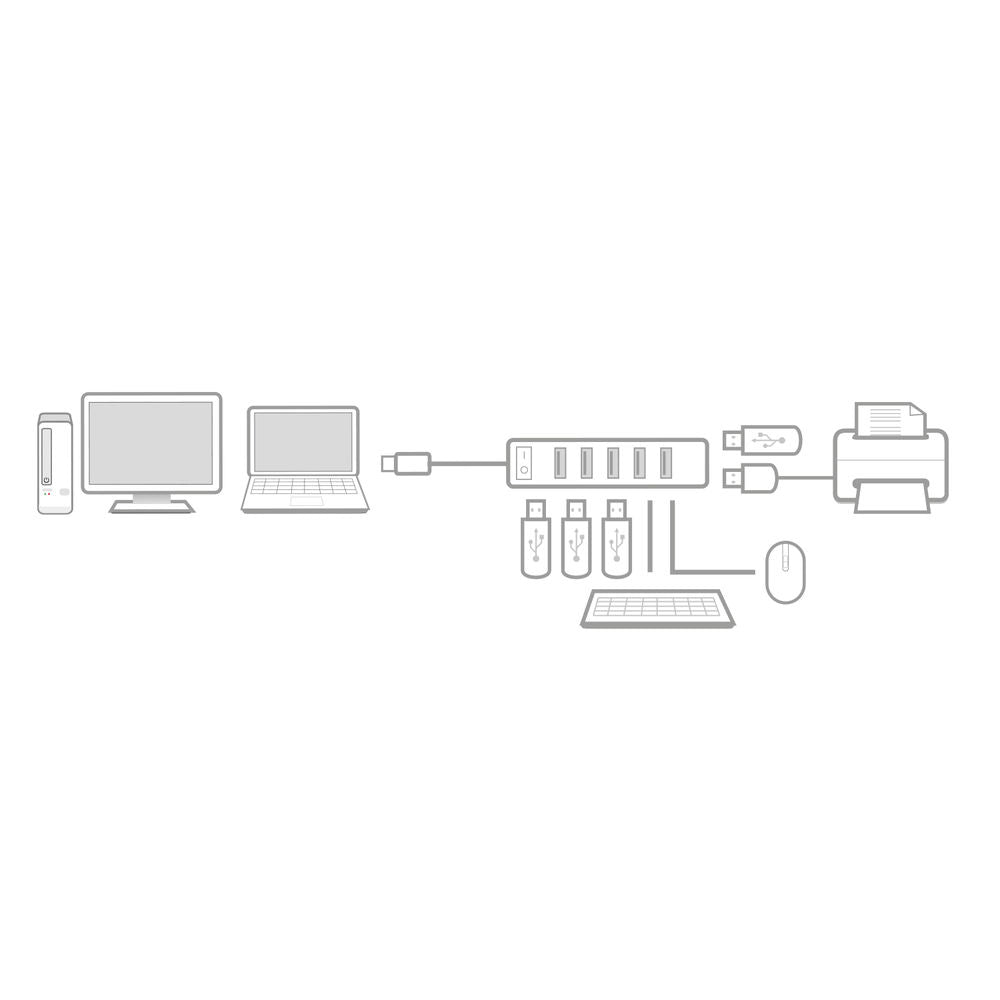 ACT USB2.0 HUB 7 PORT