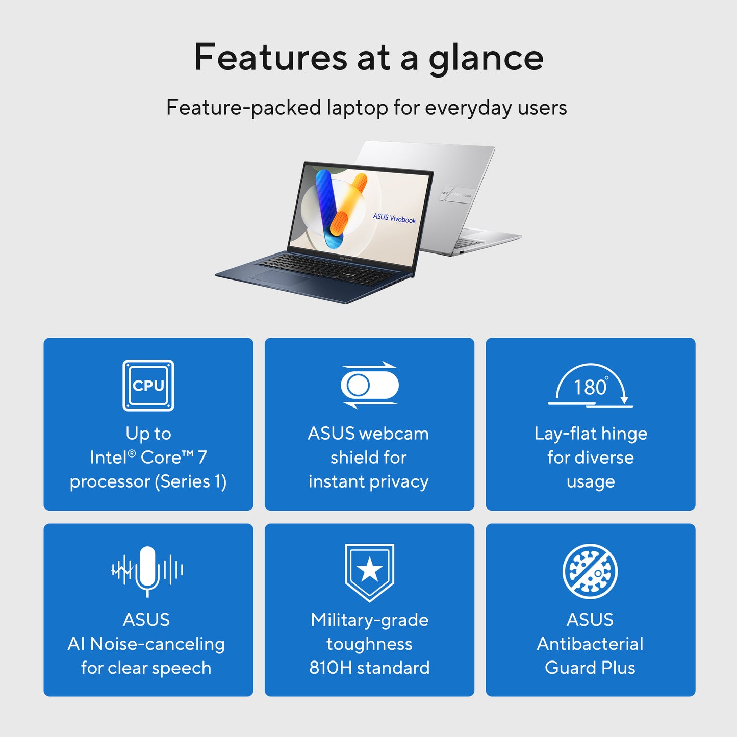 ASUS Vivobook 17X1704VA-AU836W-BE, 17.3 FHD 60Hz IPS, Intel Core 5-120U, 16GB DDR4, 512GB M.2 NVMe PCIe 4.0 SSD, Intel Iris Xe Graphics G7,