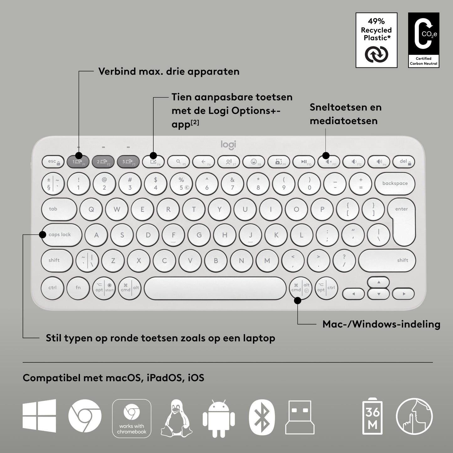 Logitech Pebble 2 Combo - Off-White