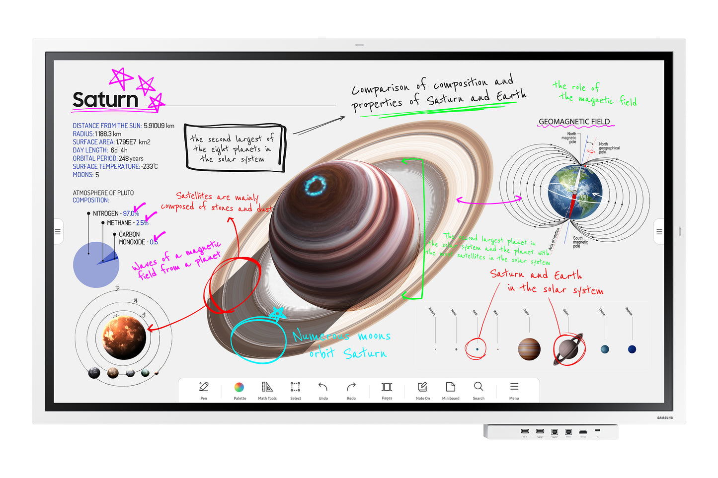 Samsung 55 Flip 4 WM55B LH55WMBWBGCXEN