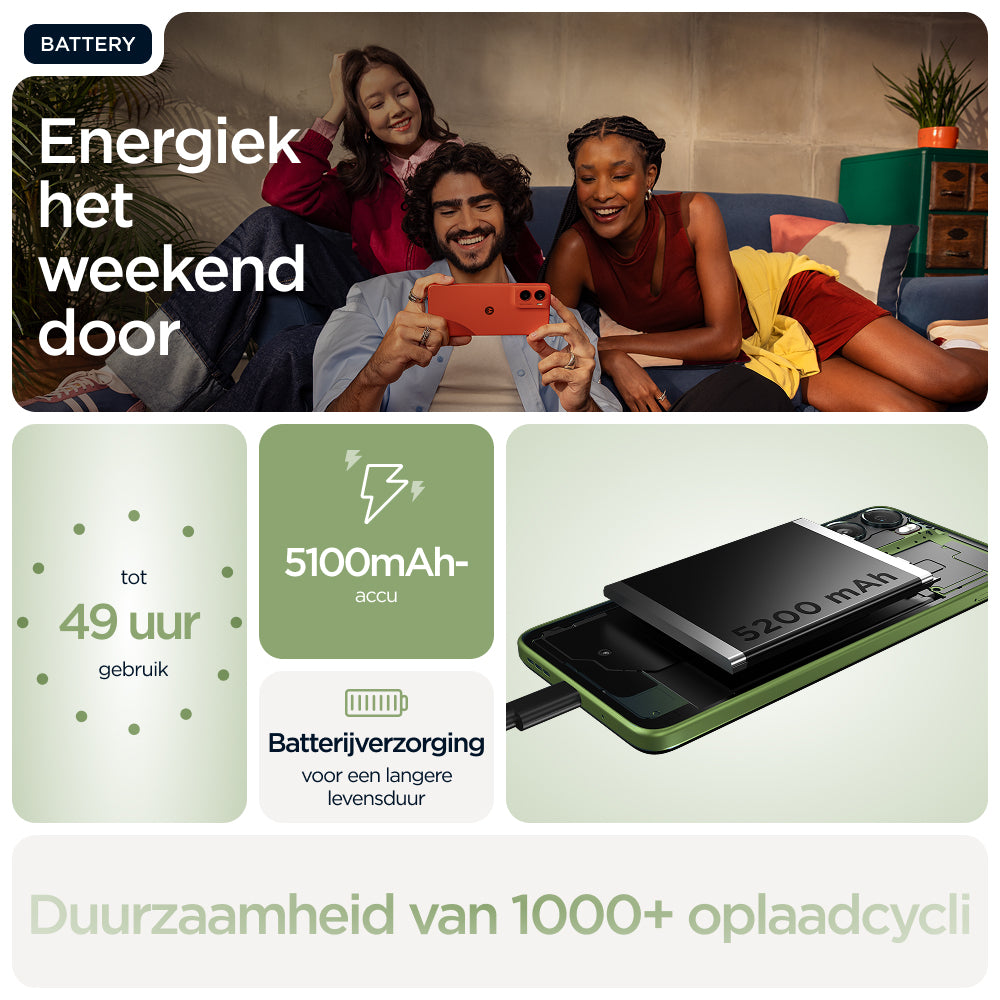 Motorola Moto G06 4/256GB Tendril (Green)