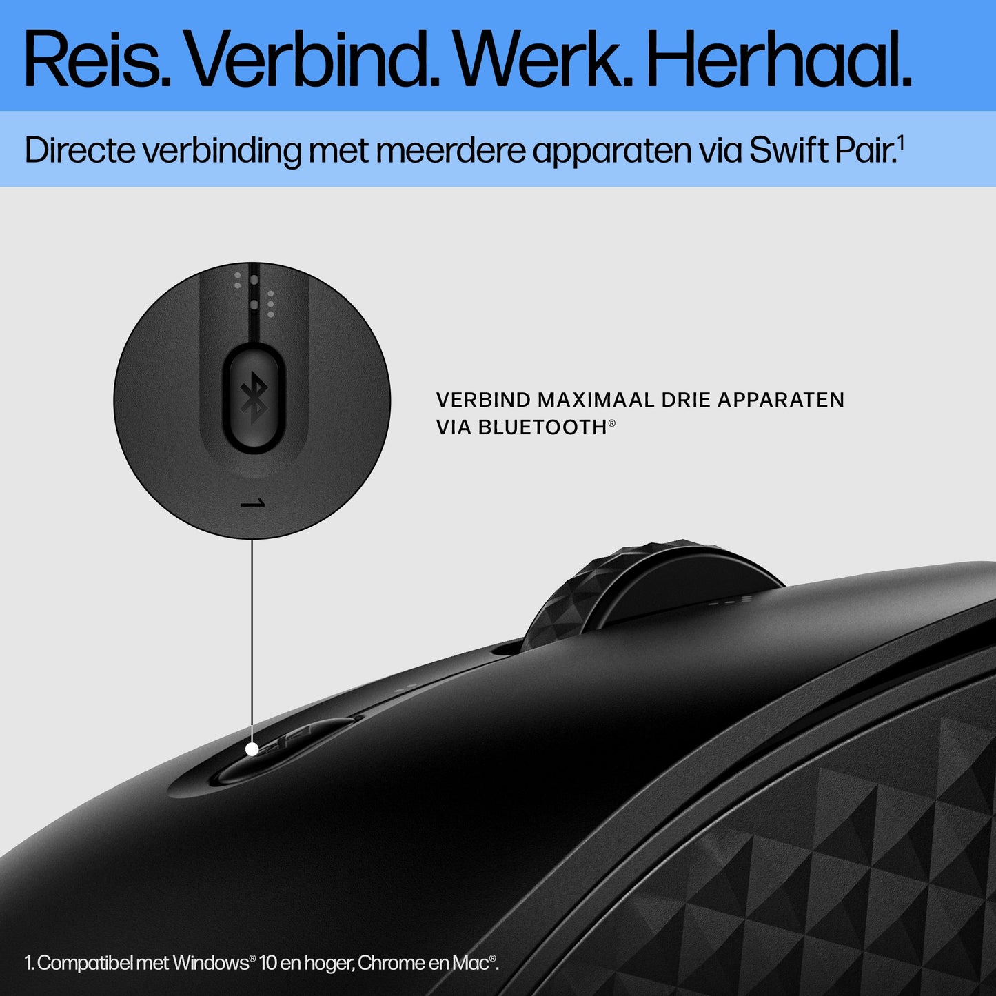 HP 425 Progmable Wireless Mouse EMEA-INT