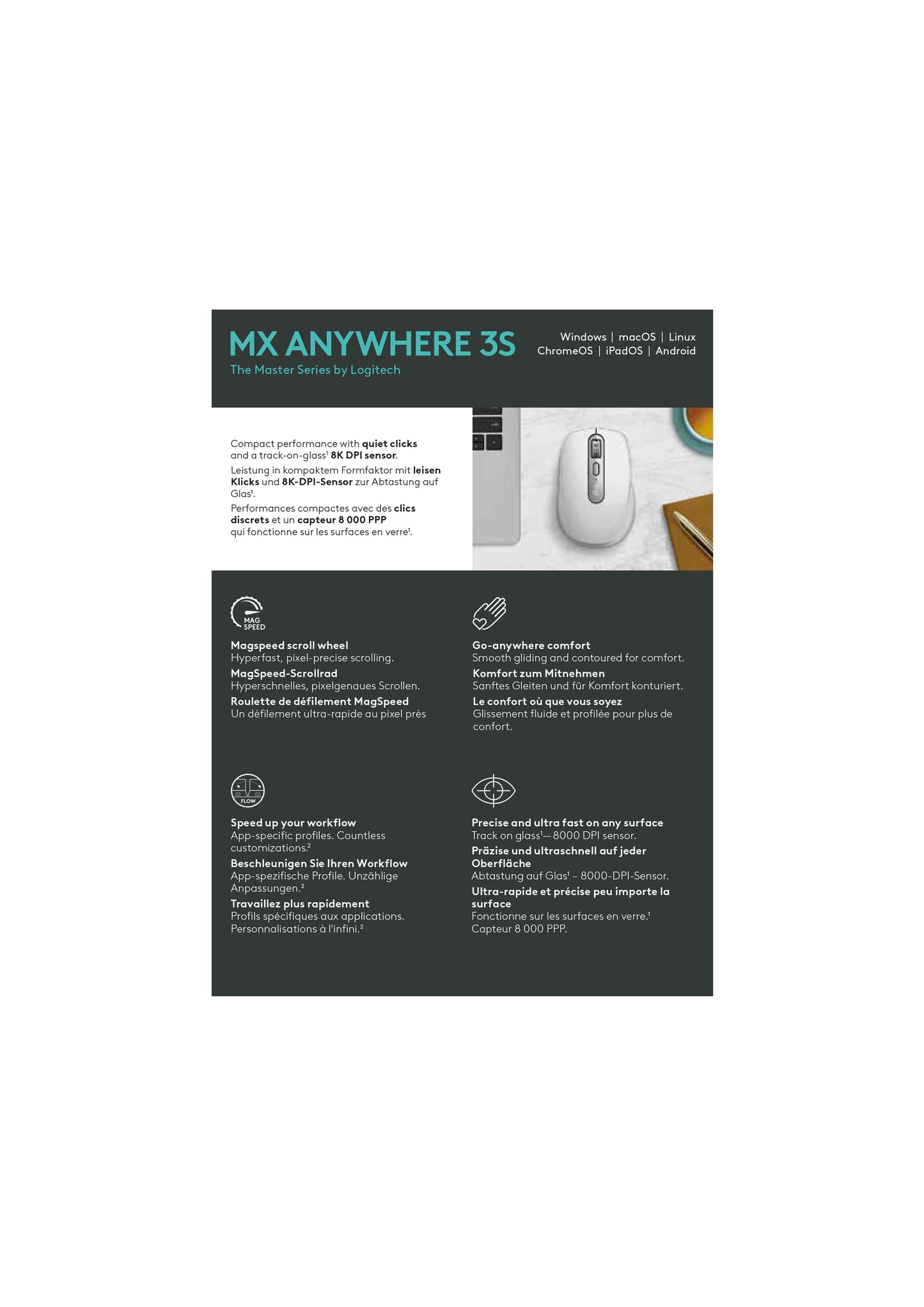 Logitech MX Anywhere 3S wireless mouse - Silent - Pale Grey