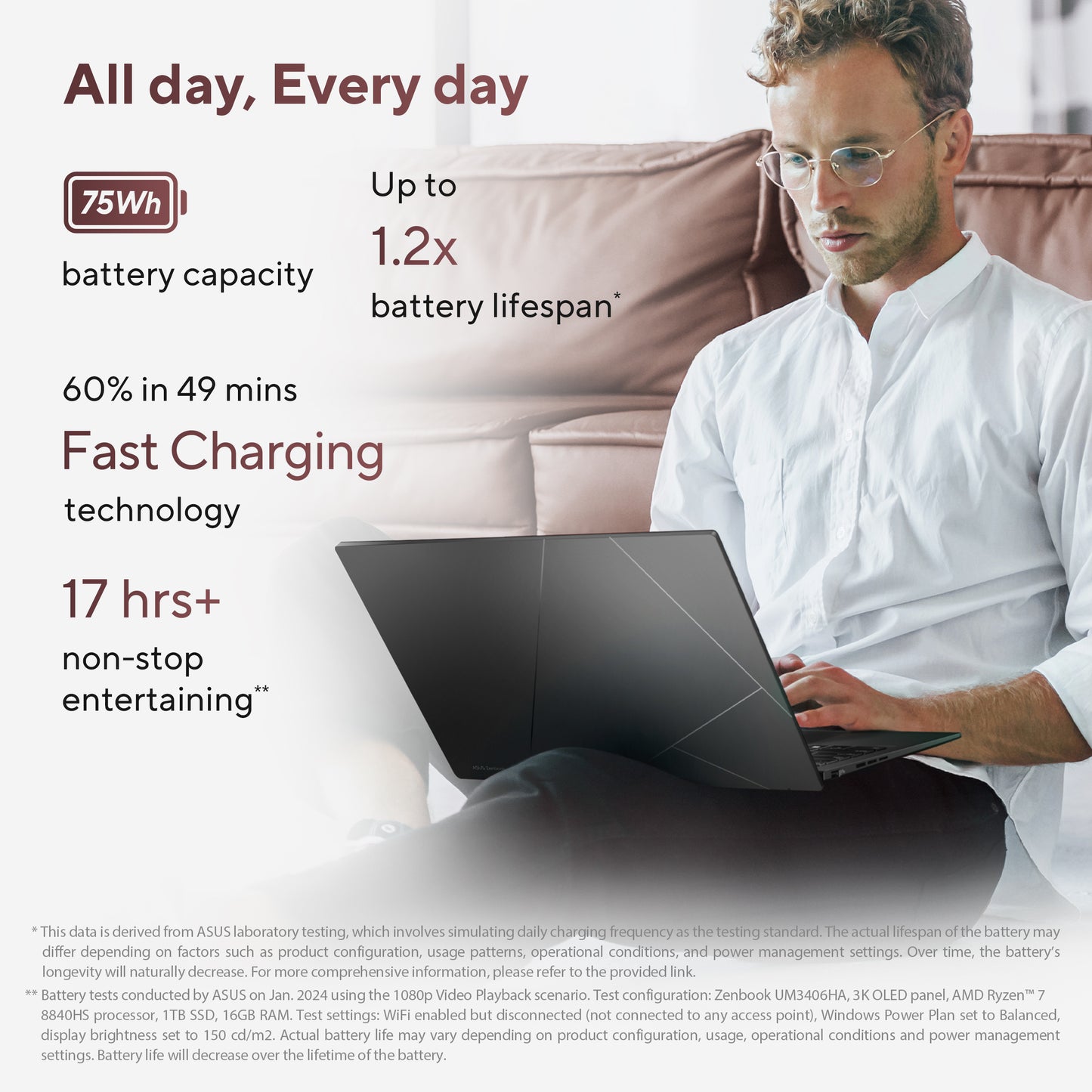 ASUS Zenbook 14 UM3406GA-QD16512W, 14 WUXGA OLED, AMD Ryzen AI 7 445, 50 NPU TOPs, 16GB, 512GB PCIe NVMe SSD, AMD Radeon Graphics, W11H, Bl