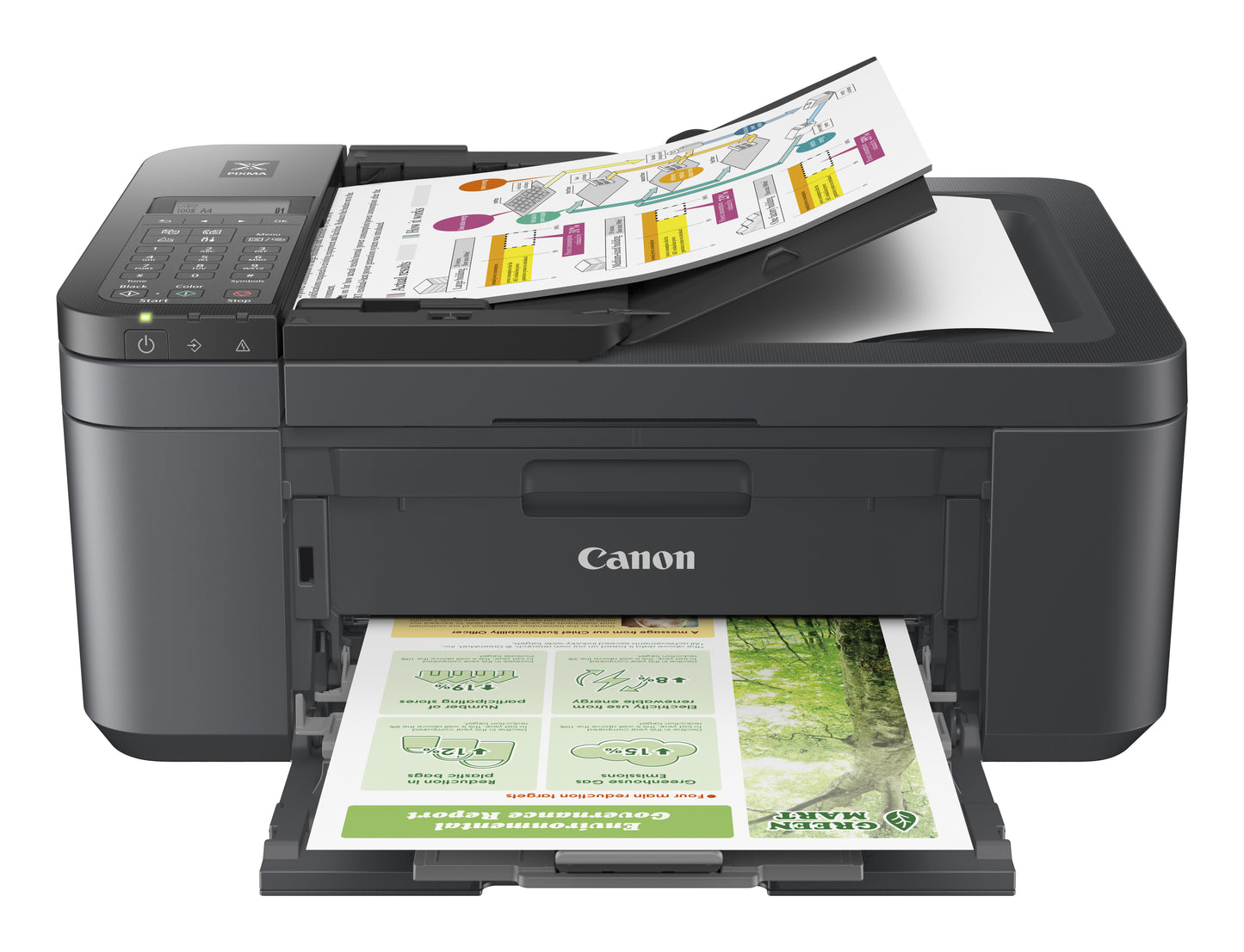 CANON PIXMA TR4755i Home&Office