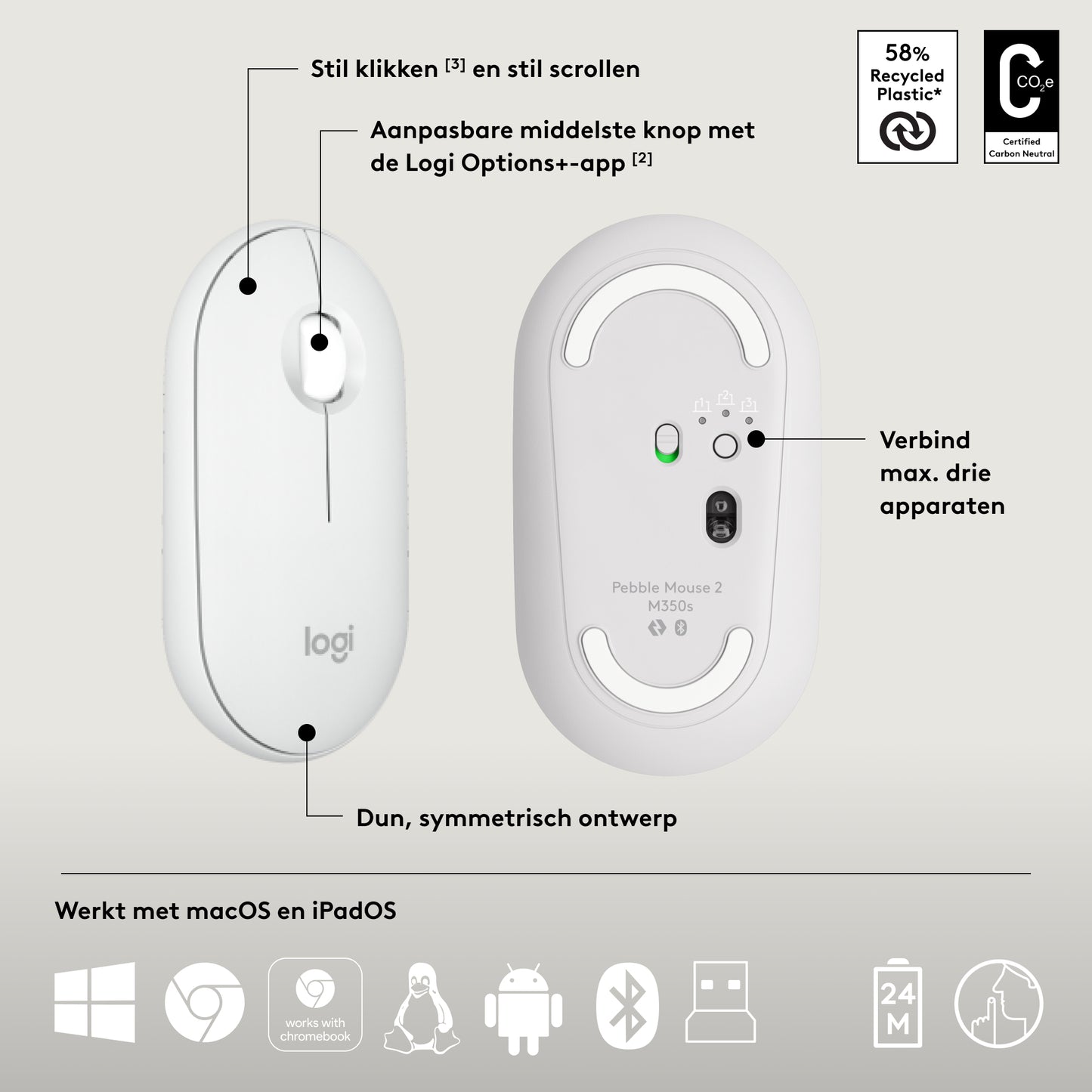 Logitech Pebble 2 Combo - Off-White