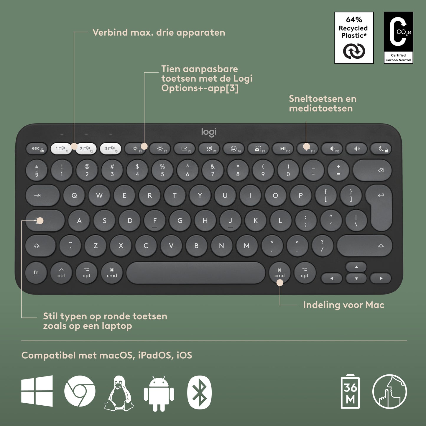 Logitech Pebble 2 Combo for Mac - Graphite