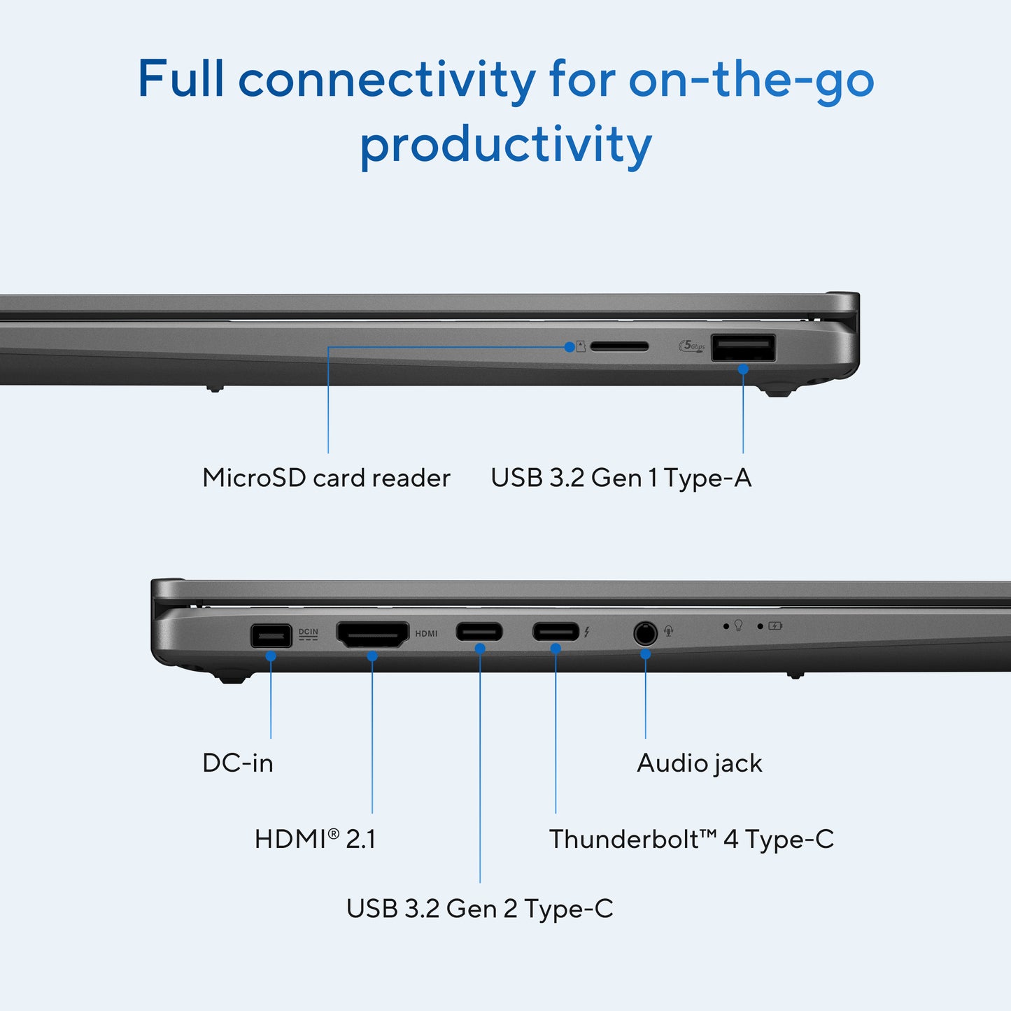 ASUS Vivobook 16 FlipTP3607SH-RJ013W-BE, 16.0 120Hz 3K OLED Touch, Intel Core Ultra 7 258V, 32GB LPDDR5X, 1TB M.2 NVMe PCIe 4.0 SSD, GeForc