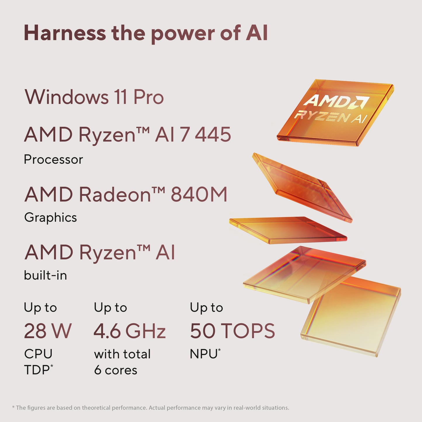 ASUS Zenbook 14 OLED UM3406GA-QD031W, 14 WUXGA OLED, Ryzen AI 7 445, 32GB, 1TB NVMe PCIe SSD, AMD Radeon Graphics, W11H, Black