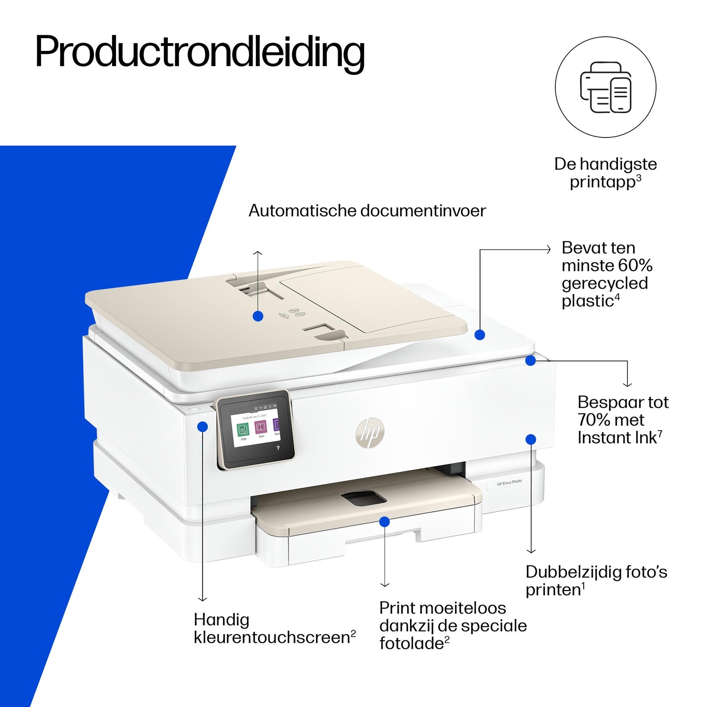 HP Envy Photo 7930 All-in-One Color Inkjet 10ppm Print Scan Copy Photo Printer USB 2.0 Wi-Fi
