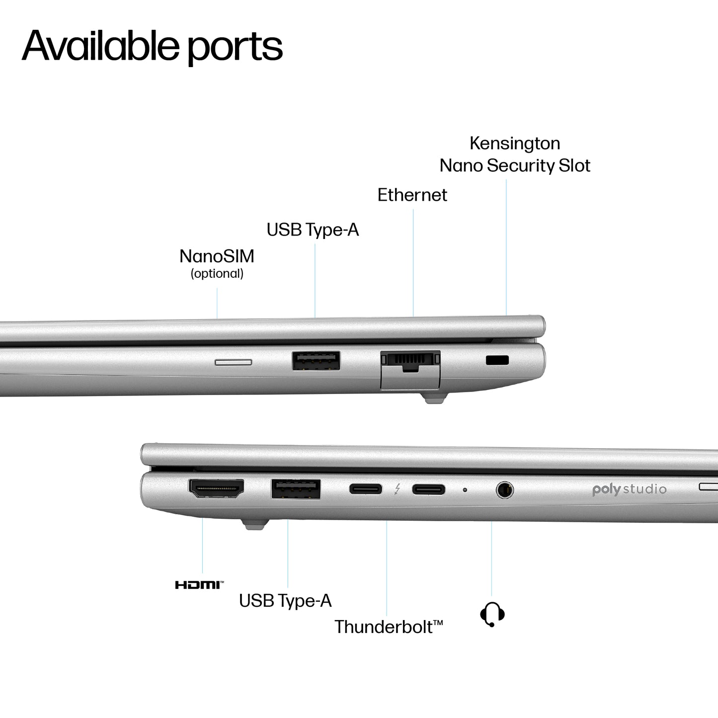 HP EliteBook 6 G1i 14 inch AI PC, Ultra 5 225U, 14 WUXGA, 300 Nits, IR Camera, 16GB, 512GB PCIe NVMe Value SSD, W11 Pro, Backlit, WLAN + BT