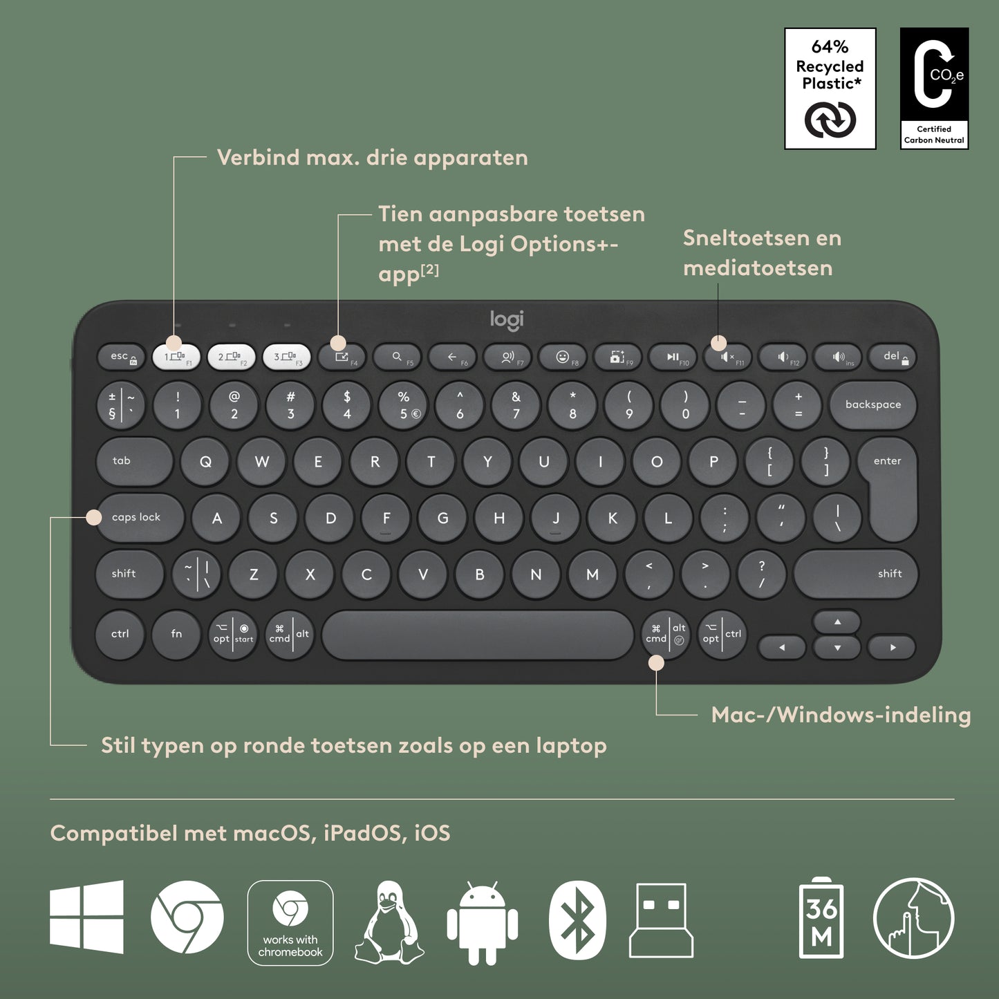 Logitech Pebble 2 Combo - Graphite