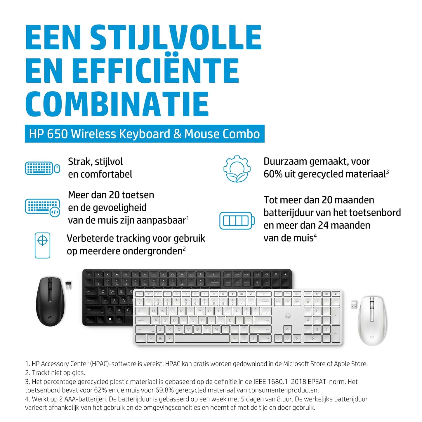 HP 650 Wireless Keyboard and Mouse  Combo BLK BEL 4R013AA#AC0