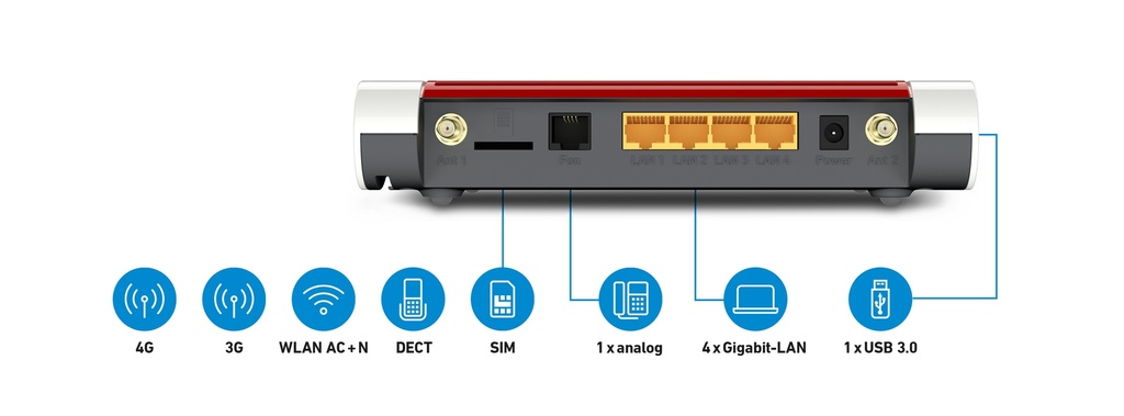 FRITZ!Box 6850 LTE Edition Internati 20002926