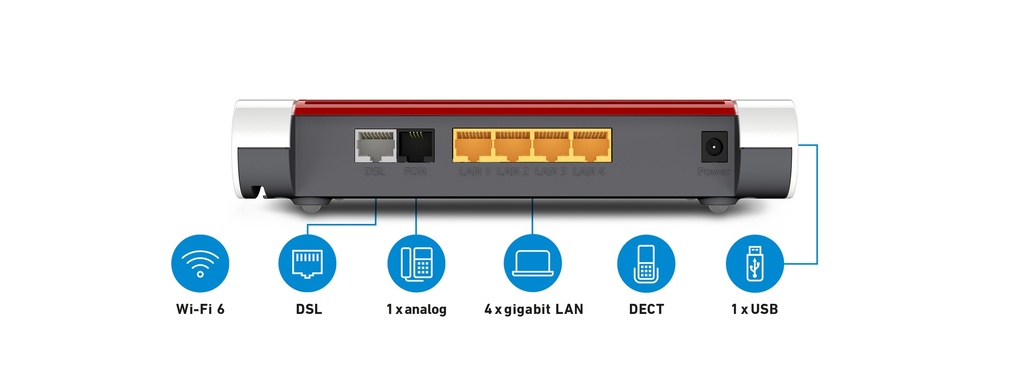 FRITZ Box 7530 AX international 20002944