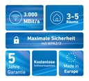 FRITZ Mesh Set 1600 2-pack Edition Int. 20003126