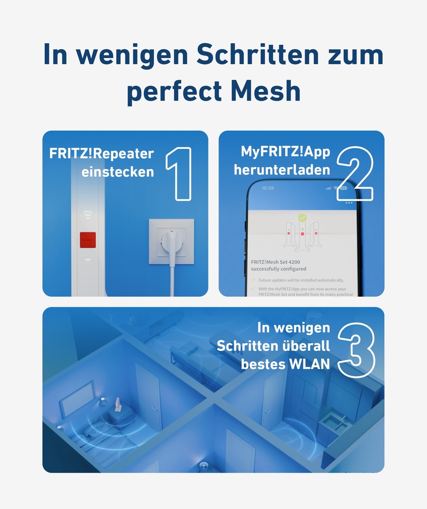 FRITZ Mesh Set 2700 2-pack Edition Int. 20003138