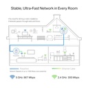 TP-Link AV1300 Powerline Wi-Fi Single Pack with AC PassThrou