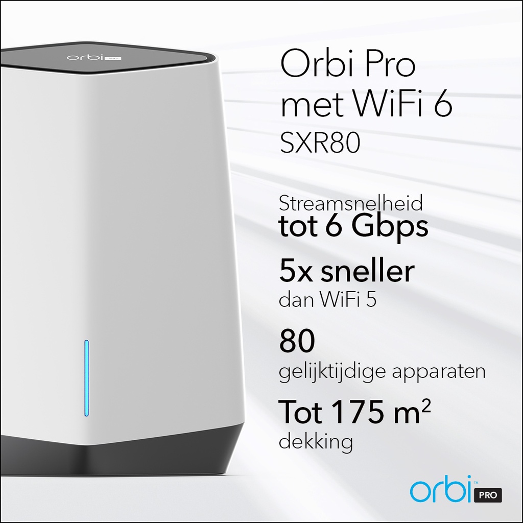 NETGEAR Orbi Pro WiFi 6 Tri-Band Mesh AX6000 Router