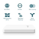AX1800 Wall Plate WiFi 6 Access Point EAP615-WALL