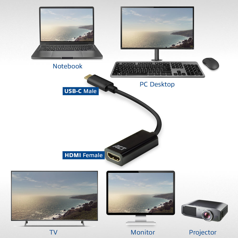 ACT USB-C naar HDMI female adapter 4K