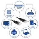 ACT Zwart 0,9 meter U/UTP CAT6 patchkabel met RJ45 connector