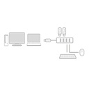 ACT USB Hub 3.2, 4x USB-A, zwart