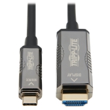 High-Speed USB-C to HDMI Fiber Active Op