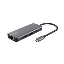 Trust Hubs USB 24968